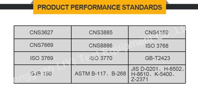 Los productos eléctricos de LIYI ASTM B117 salan la corrosión resistente que la sal corrosiva de la resistencia rocía el aparato de la prueba