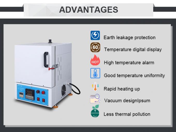 Liyi 1200°C Muffle Furnace control panel