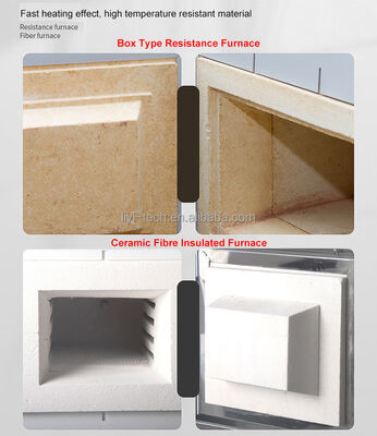 Horno mufla Liyi para laboratorio pequeño, calentamiento rápido, 700-800 grados, 1000 grados, horno de tratamiento térmico