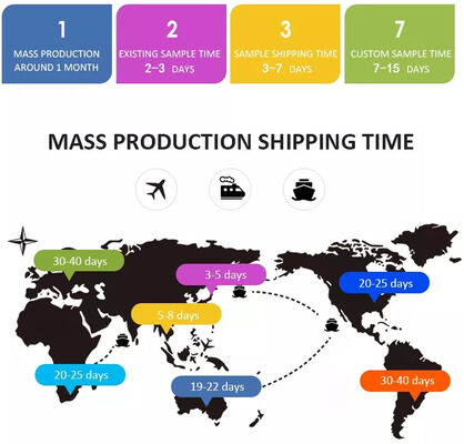 Máquina de prueba de temperatura, humedad y vibración por choque para la industria automotriz de baterías LIYI, cámara de prueba AGREE