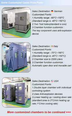 Precio de LIYI Entorno Estabilidad Temperatura Clima Humedad Control Simulación Banco de Pruebas Cámara de Ensayos Ambientales